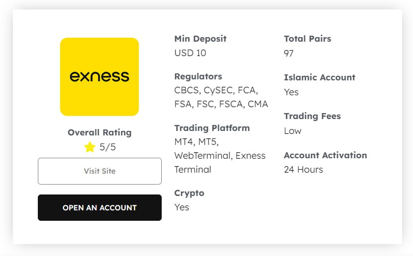 Login Exness Trading Dashboard A Comprehensive Guide Login Exness Trading Dashboard A Comprehensive Guide